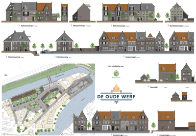 De gevelschetsen zijn gereed! - 